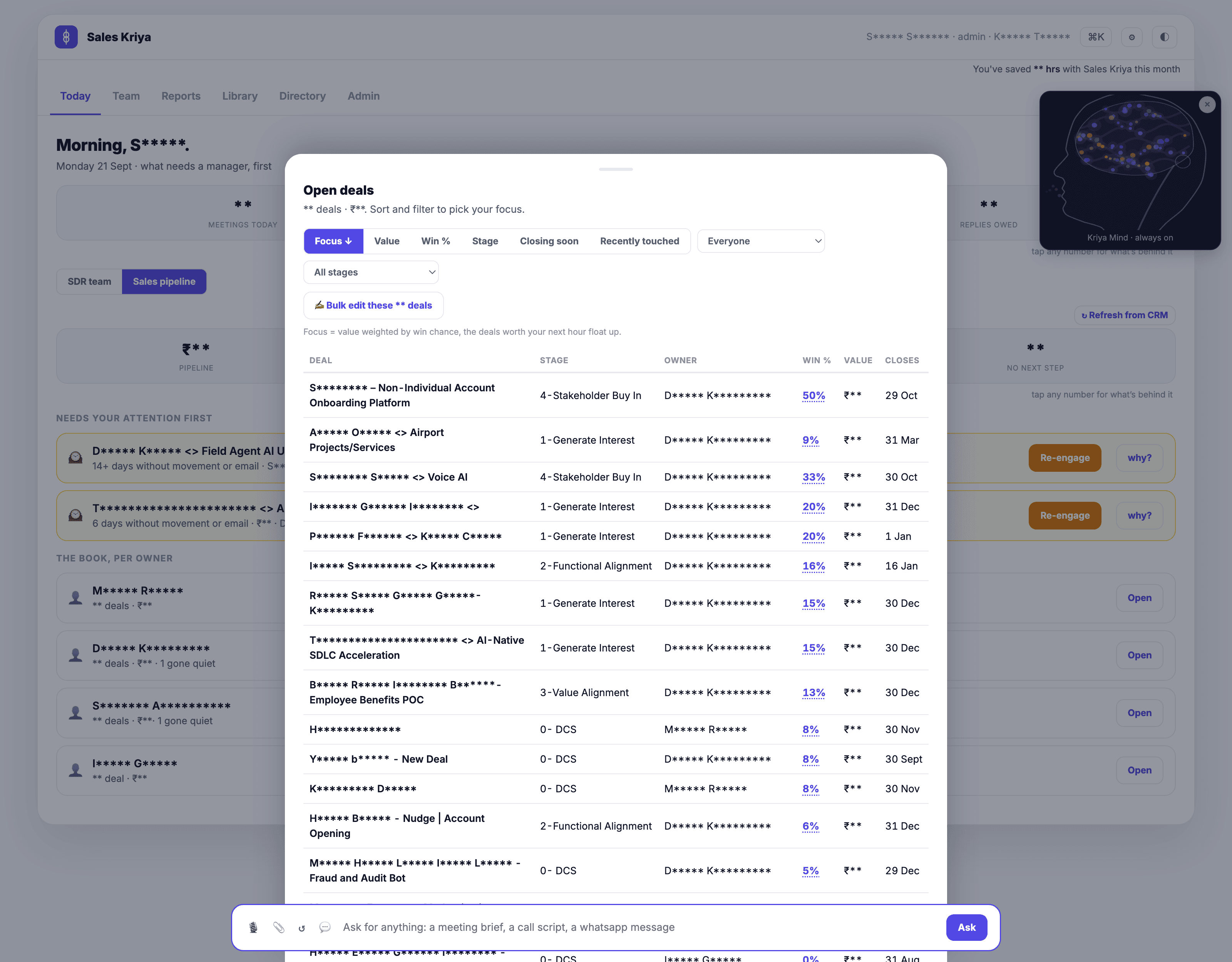 Open deals view: every deal on one page with owner, stage, next step, close date, and a win probability. Bulk edit at the top.